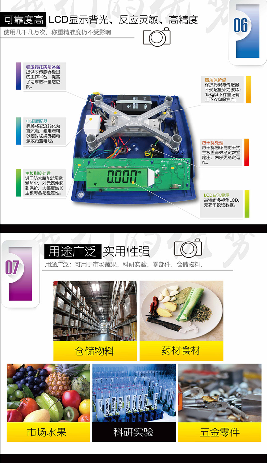 英展 ACS-W(SA) 電子計重秤